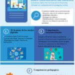 IA: Inteligencia para la toma de decisiones